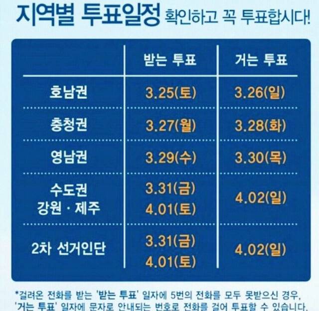 더불어민주당 경선 ARS 투표 유의사항 | 인스티즈