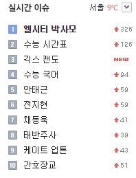 엘시티 문재인으로 싱글벙글하던 박사모 | 인스티즈