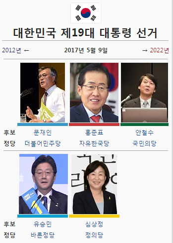 이쯤에서 보는 역대 대선 표 차이.jpg | 인스티즈