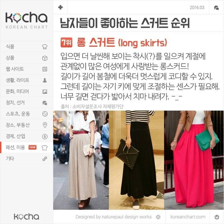 남자들이 좋아하는 여자 치마 Best 8 | 인스티즈