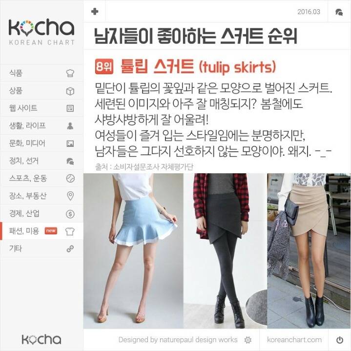 남자들이 좋아하는 여자 치마 Best 8 | 인스티즈