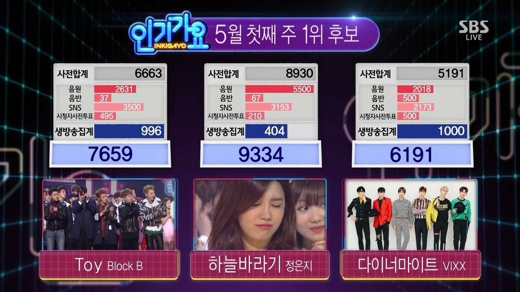 어제자 인기가요에서 일어난 레이양급 민폐.jpg | 인스티즈