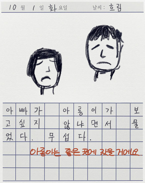 역대 웹툰역사상 최고의 난제.jpg | 인스티즈