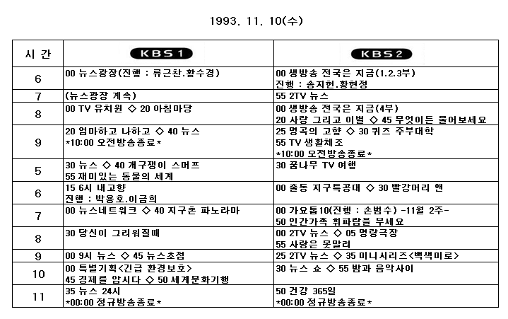 예전에는 점심시간에 방송이 없었음.jpg | 인스티즈