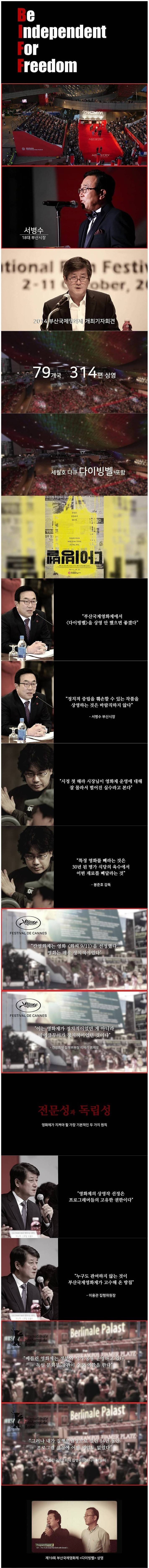 부산 국제 영화제가 파탄난 이유 | 인스티즈