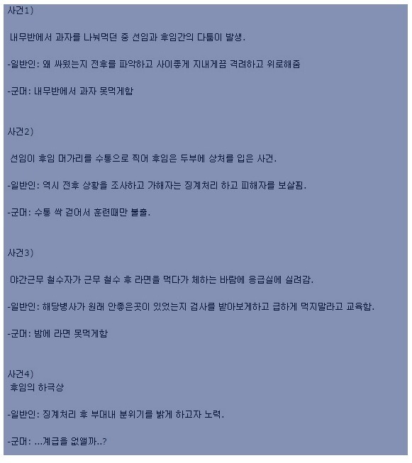 군대 문제해결 방식 ㄹㅇㅍㅌ | 인스티즈