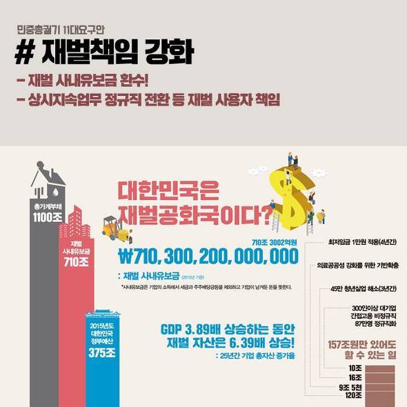 박근혜를 탄핵시킬수 있는 유일한 방법 | 인스티즈