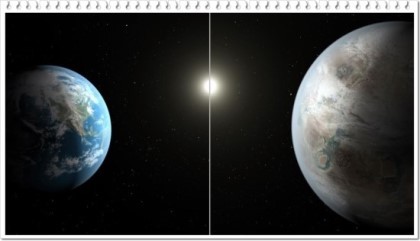 또 하나의 지구 케플러 452b | 인스티즈