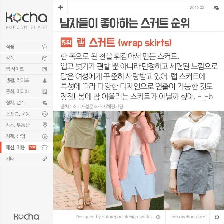 남자들이 좋아하는 여자 치마 Best 8 | 인스티즈