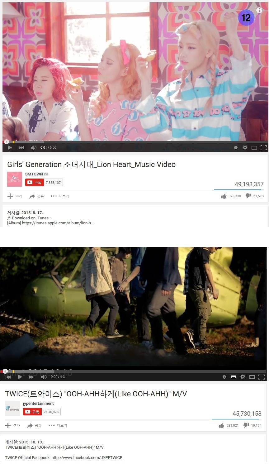 개쩌는 트와이스 뮤비 유투브 조회수 | 인스티즈