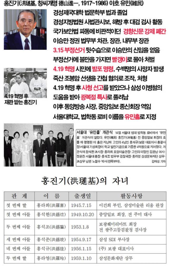 삼성 이건희의 장인 | 인스티즈