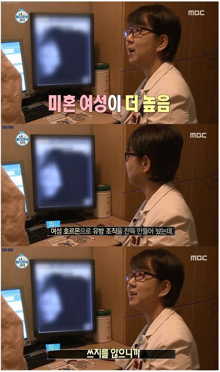 미혼 여성에게 유방암 발생률이 더 높은 이유 | 인스티즈