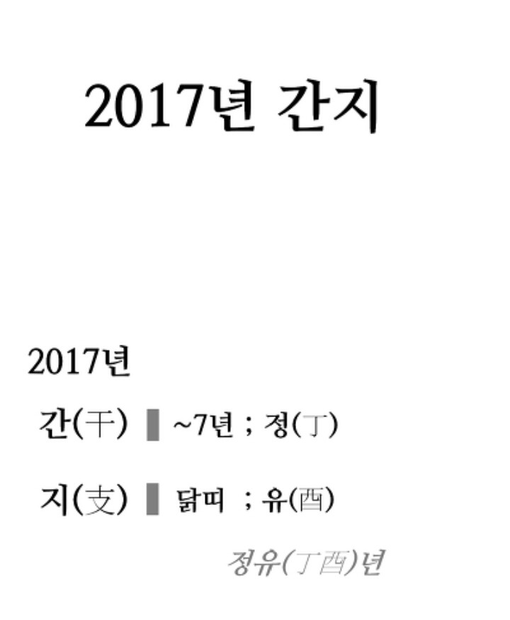 본인이 태어난 해의 간지는? | 인스티즈