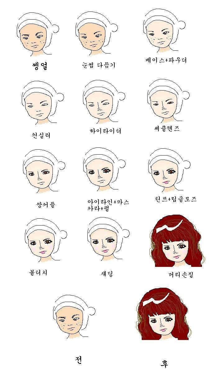 여자들이 변신하는 과정.jpg | 인스티즈