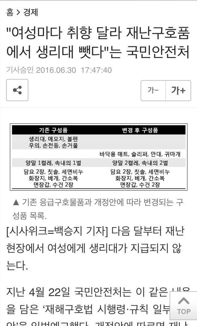 재난구호품에서 생리대가 빠지는 이유 | 인스티즈
