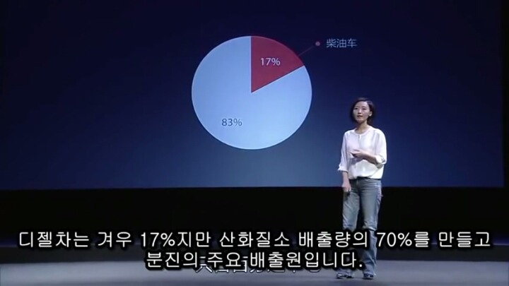 중국발 미세먼지의 근본적 원인 알면 빡침 | 인스티즈