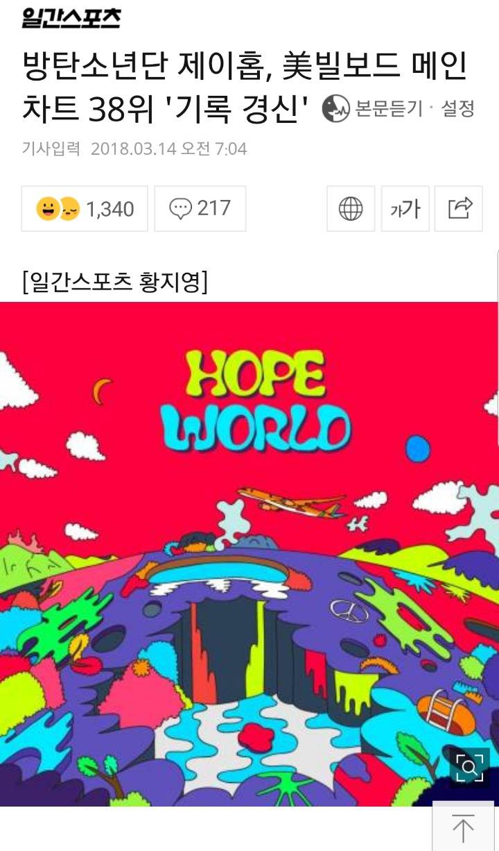 방탄소년단 제이홉, 美빌보드 메인차트 38위 '기록 경신' | 인스티즈
