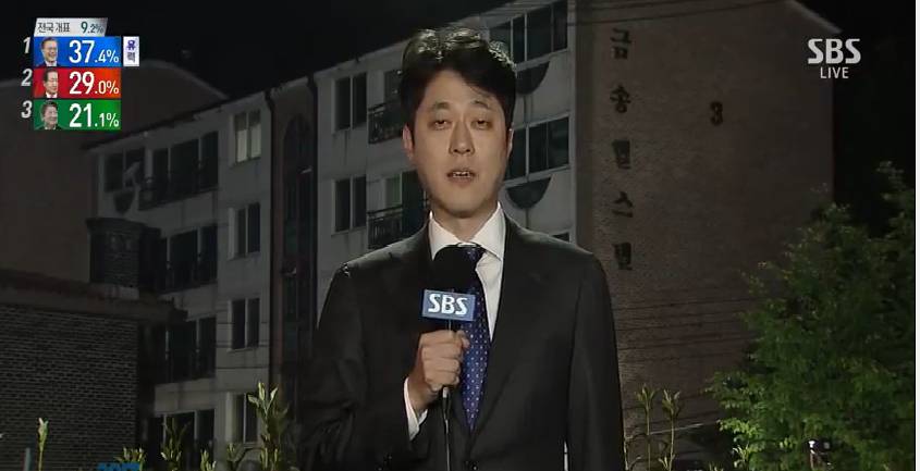 뜻밖의 집값 폭등 | 인스티즈