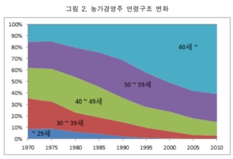 이니 하고 싶은거 다해~ 6.20(화) | 인스티즈