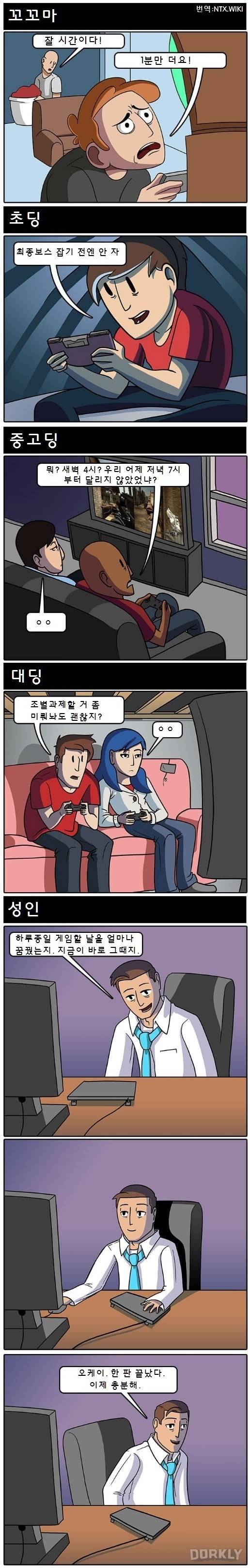 세대별 게임하는 모습.jpg | 인스티즈