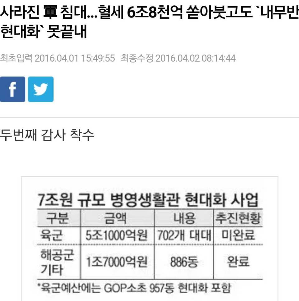 사드 7대 값 | 인스티즈