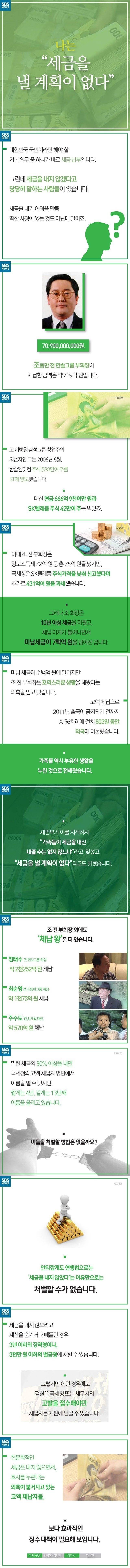나는 세금 낼 계획이 없다 | 인스티즈