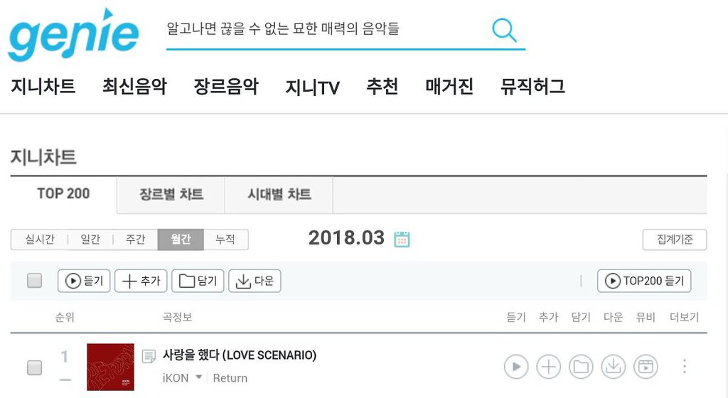 아이콘(iKON) 사랑을 했다 - 지니,멜론 3월 월간 1위 | 인스티즈
