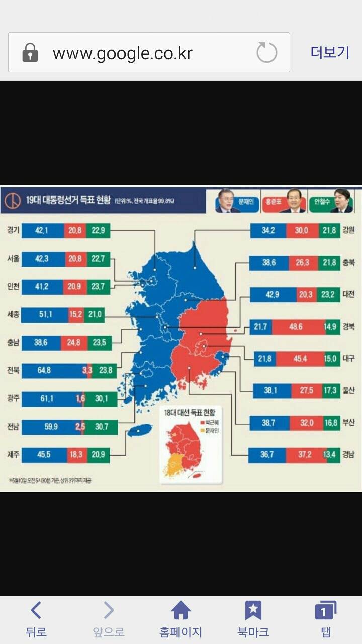 개인적으로 아직도 이해가 되지않는 사건 | 인스티즈