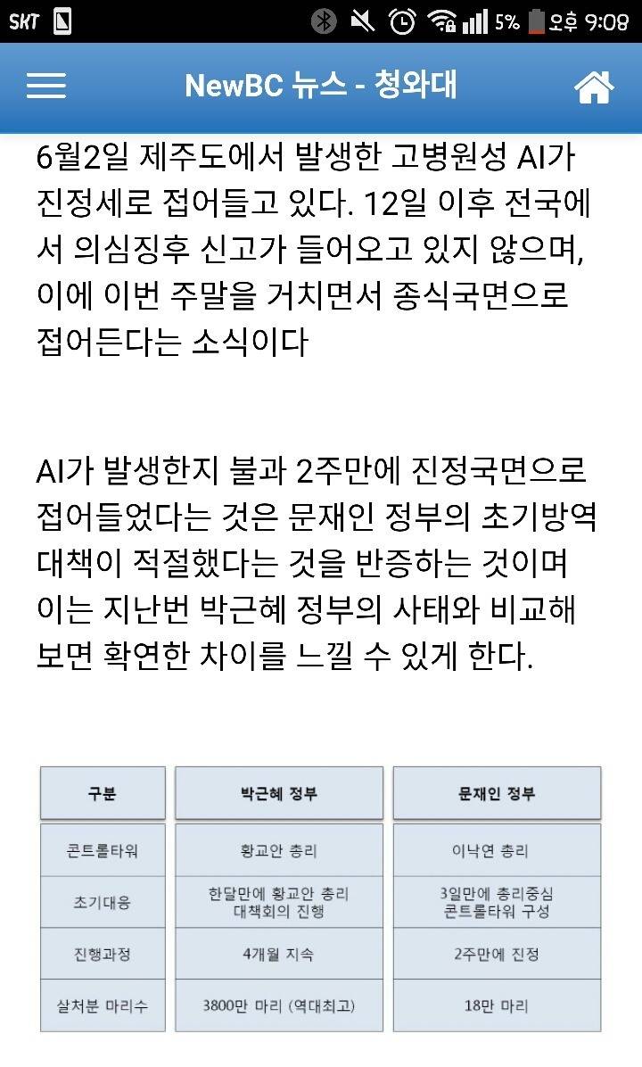 박근혜와 문재인 차이 | 인스티즈