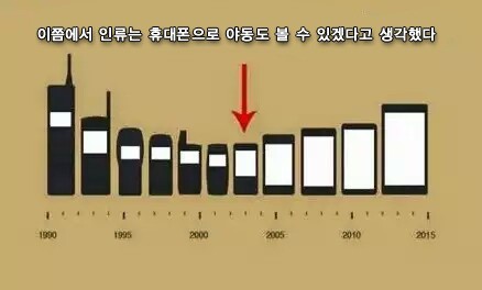 휴대폰 화면이 커지는 이유.jpg | 인스티즈