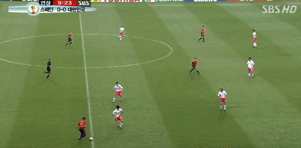 송종국vs델 피에로 | 인스티즈