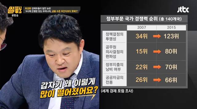 소 배꼽이 빠지기 전에 금융 선진국 우간다 얘기는 그만하자 | 인스티즈