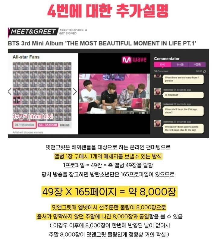 방탄소년단 음반 사재기한 아이돌 아니야? | 인스티즈