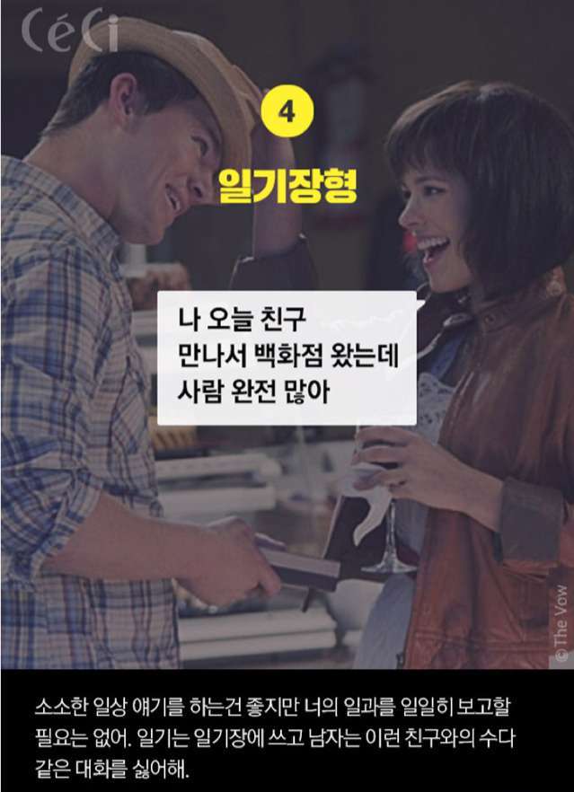 남자들이 싫어하는 카톡 말투 | 인스티즈