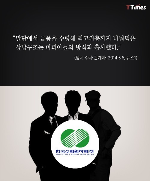 우리나라에 만연한 fia | 인스티즈