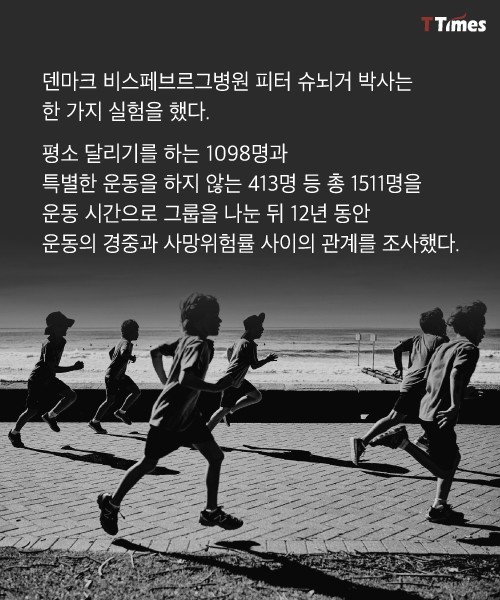 달리기! 무조건 오래 뛴다고 좋은 건 아니다 | 인스티즈