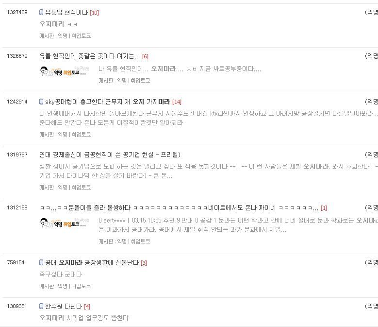 힘들게 취업 해도 고민 | 인스티즈