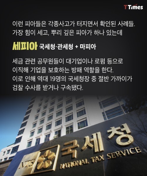 우리나라에 만연한 fia | 인스티즈