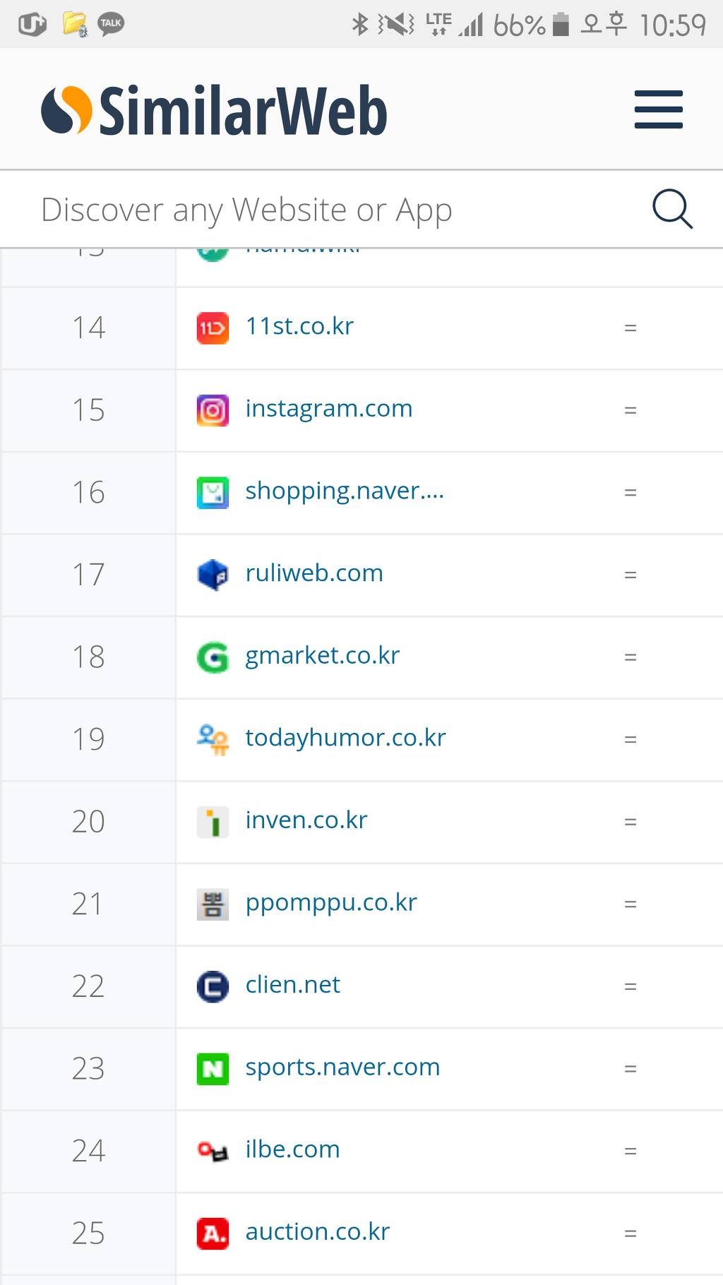 망하고 있는 일베 | 인스티즈