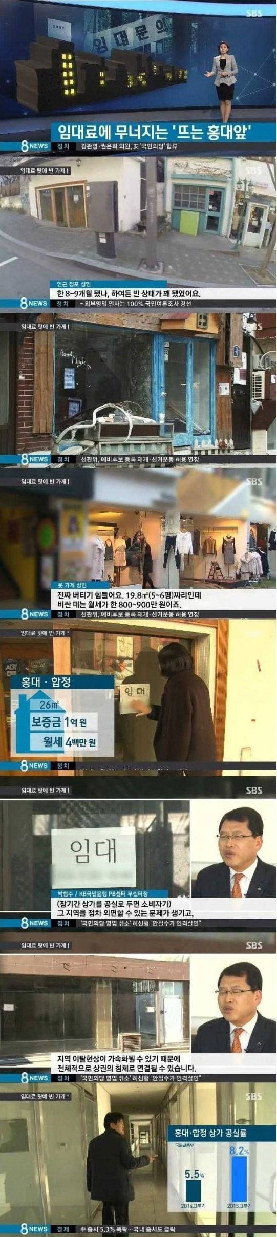 홍대 앞이 망해가는 이유 | 인스티즈