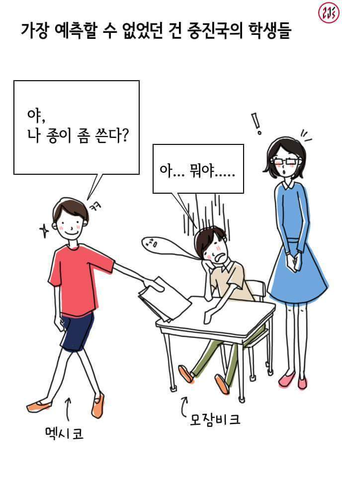 초등학생들에게 세계무역의 불공정성을 가르쳐주었다.jpg | 인스티즈