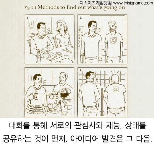 미국 게임회사의 문화 | 인스티즈