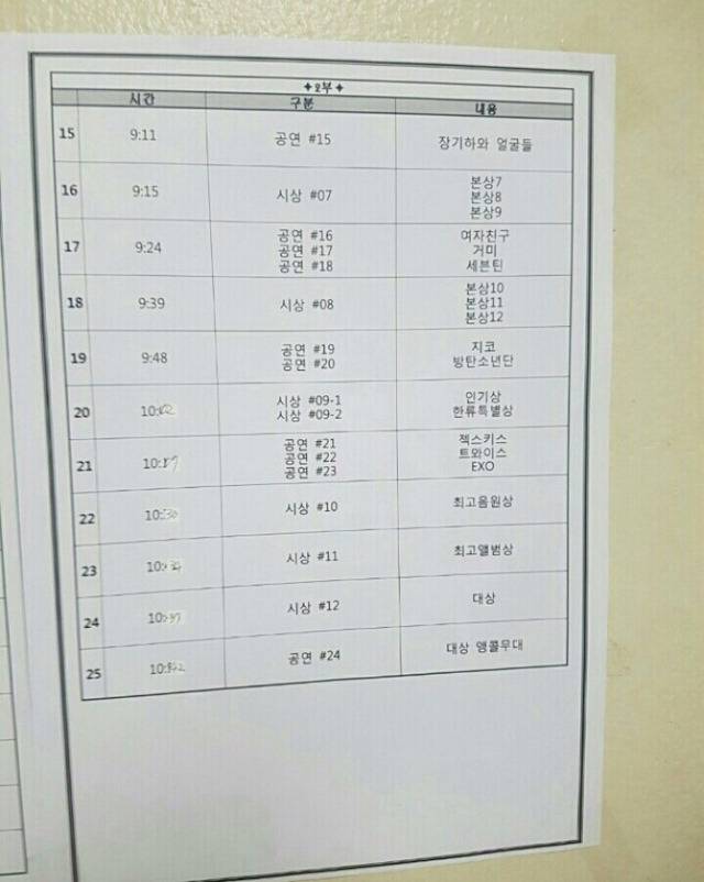 서울가요대상 큐시트 | 인스티즈