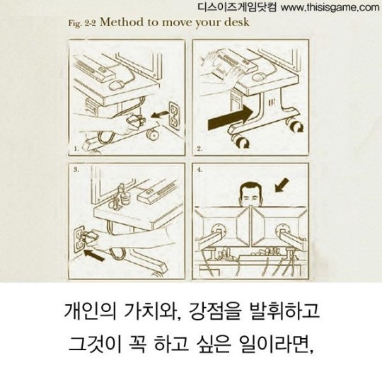 미국 게임회사의 문화 | 인스티즈