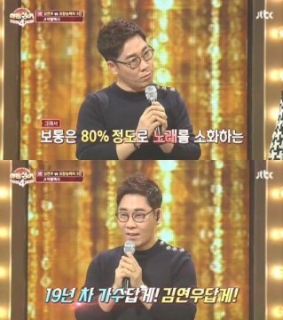 김연우가 고음 100% 안쓰는 이유 | 인스티즈