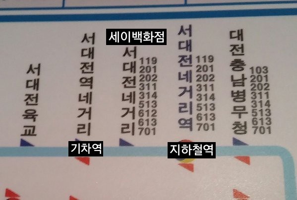 졸다가 잘못들으면 큰일나는 대전 버스 정류장 이름 | 인스티즈