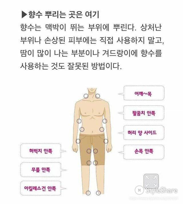 향수 뿌리는 곳 | 인스티즈