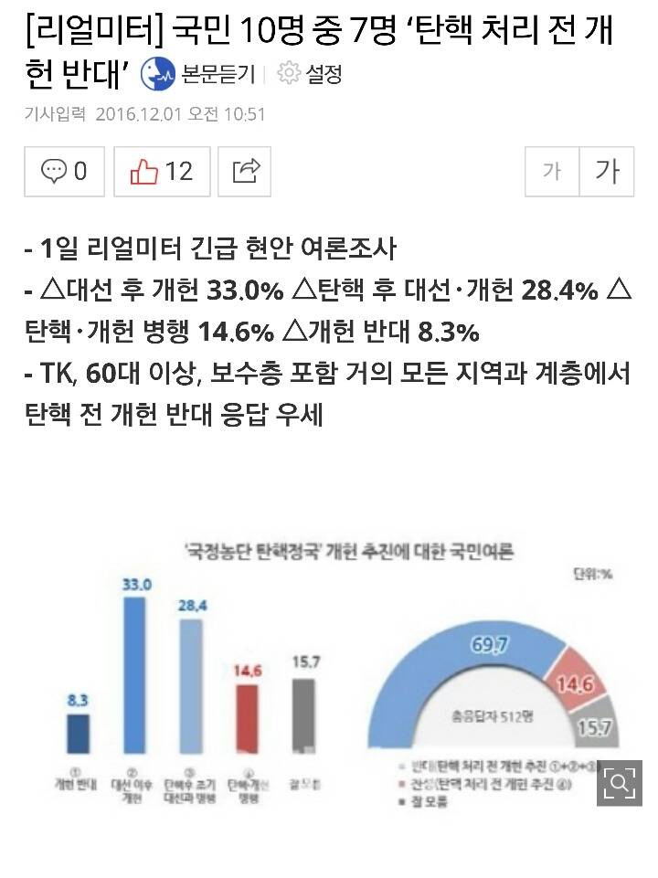 오늘자 박지원 허위사실유포 | 인스티즈
