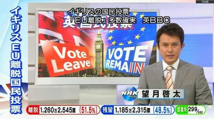 일본 방송사별 방송상황.JPG | 인스티즈