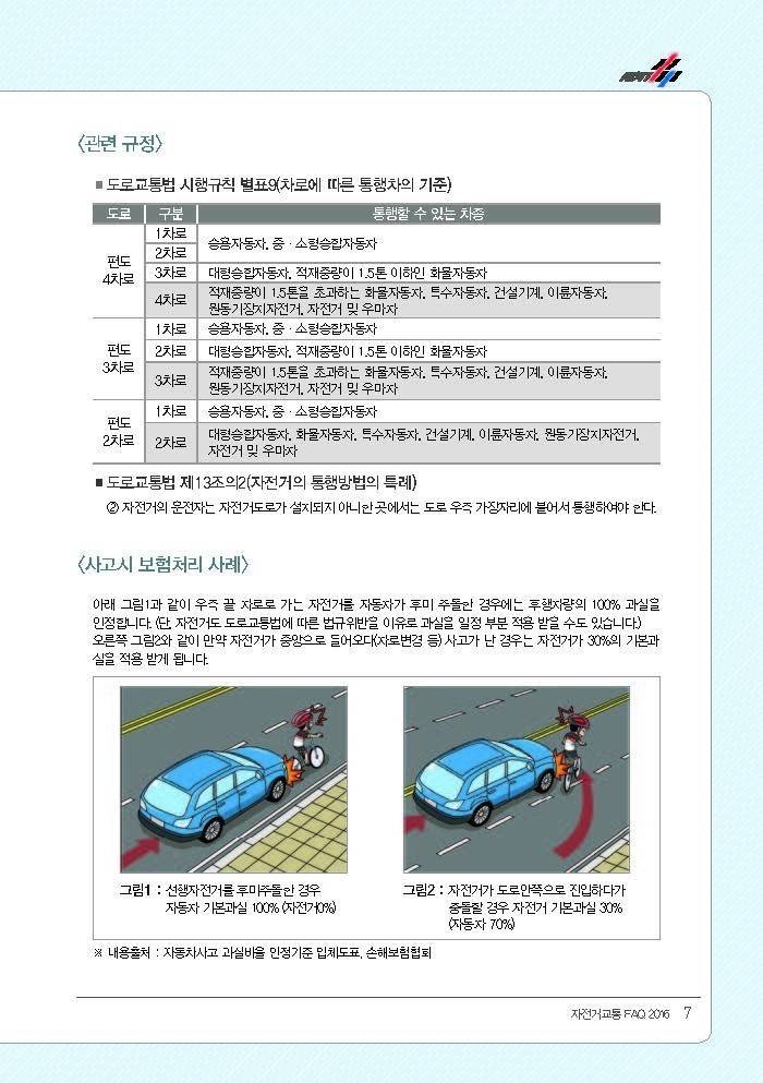 자전거 알고타자 도로교통법 | 인스티즈